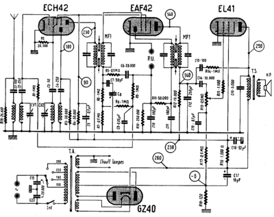 Parinor_PN451