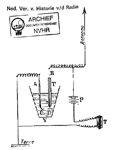 Pericaud_DetecteurElectrolytique