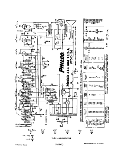 Philco_111
