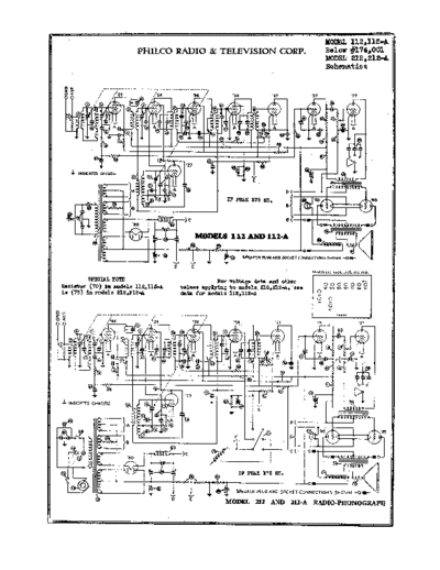 Philco_112