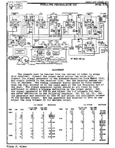 Phillips_3-5A