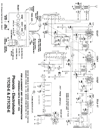 phonola1tc52edata