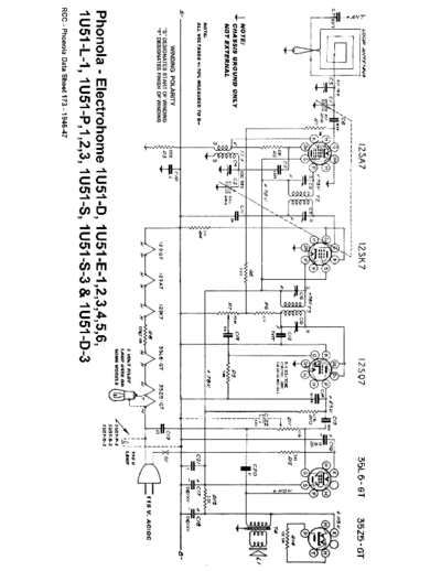 phonola1u51s3data