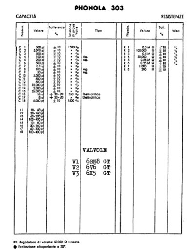 Phonola 303 components