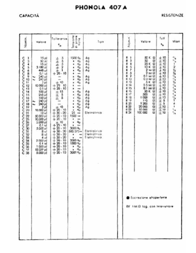 Phonola 407A components