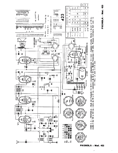 Phonola 423