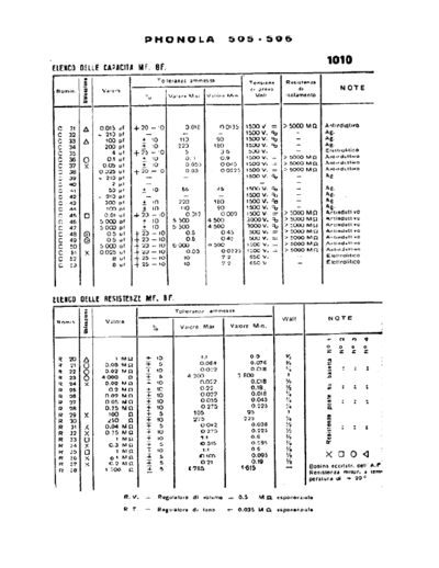 Phonola 505 506 components