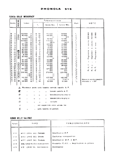 Phonola 515 components II