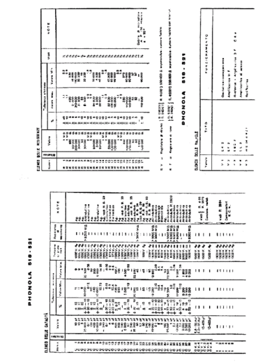 Phonola 518 521 components