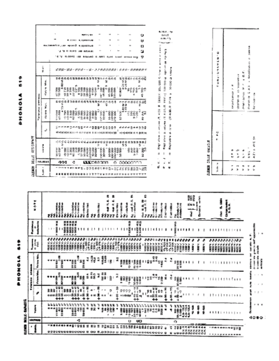 Phonola 519 components