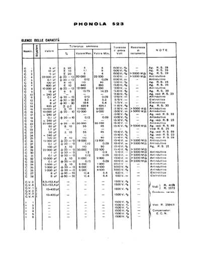 Phonola 523 components I