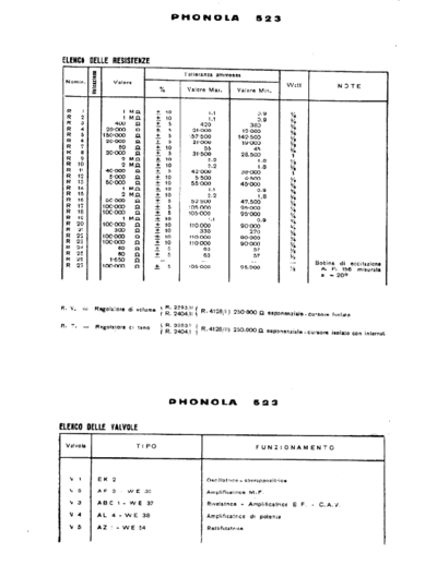 Phonola 523 components II