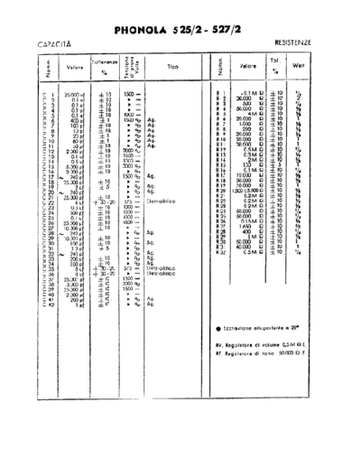 Phonola 525-2 527-2 components