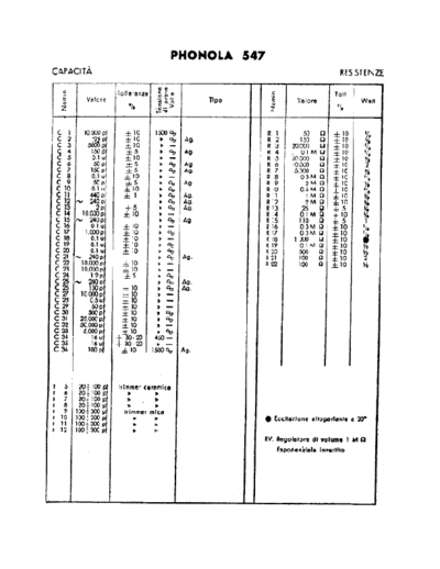 Phonola 547 components