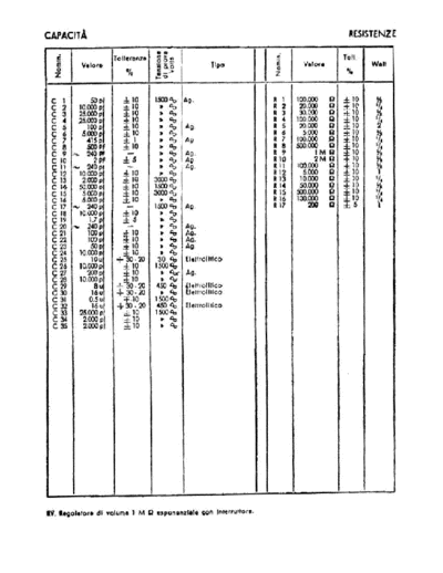 Phonola 551 components