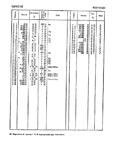 Phonola 551 components_2