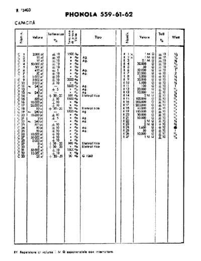Phonola 559 components