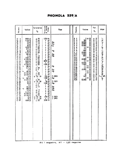 Phonola 559A components