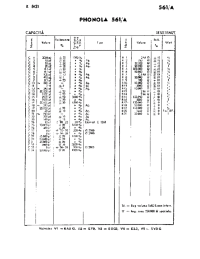 Phonola 561A components
