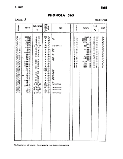 Phonola 565 components