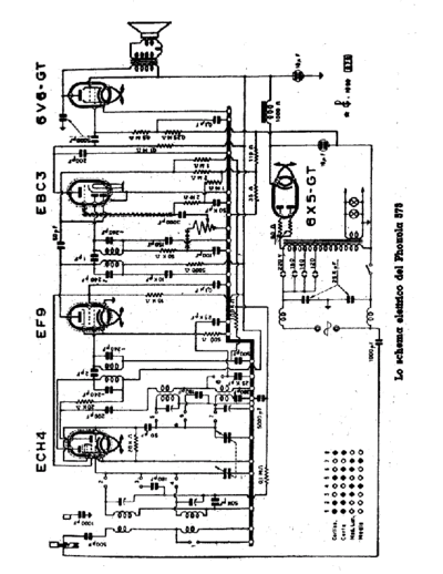Phonola 573