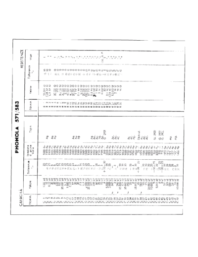 Phonola 583 571 components