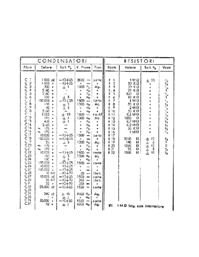 Phonola 593 components
