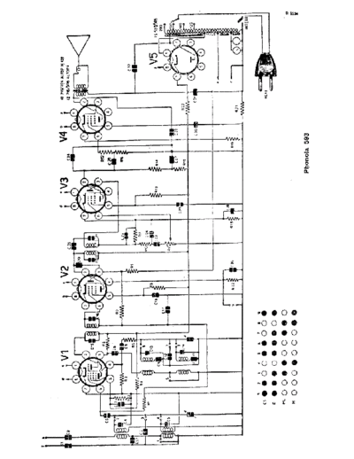 Phonola 593