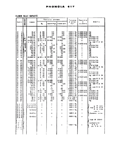Phonola 617 components I
