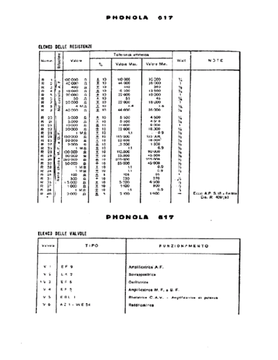 Phonola 617 components II