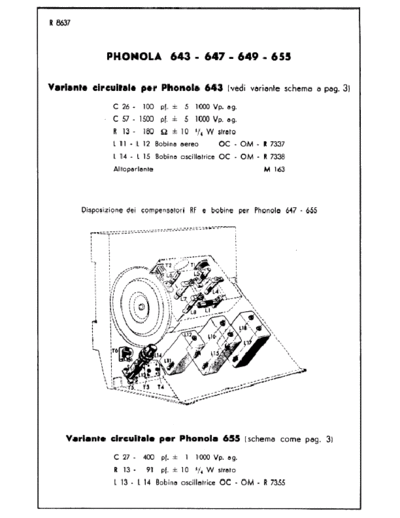 Phonola 643 647 649 655 variants