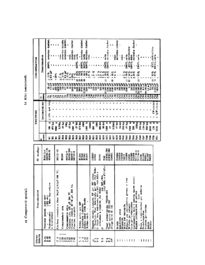 Phonola 673 components