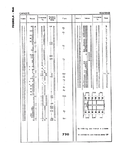 Phonola 720 components