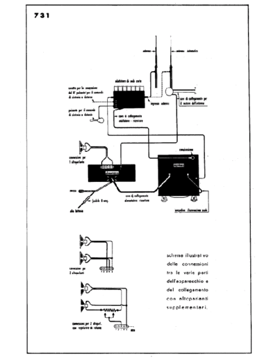 Phonola 731 assembly