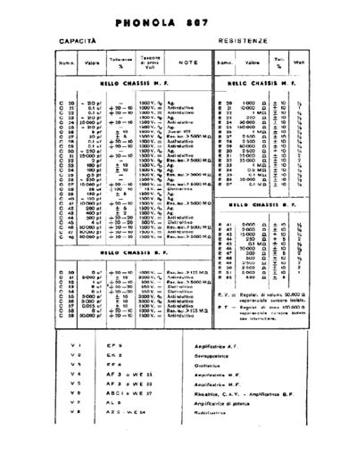 Phonola 807 components