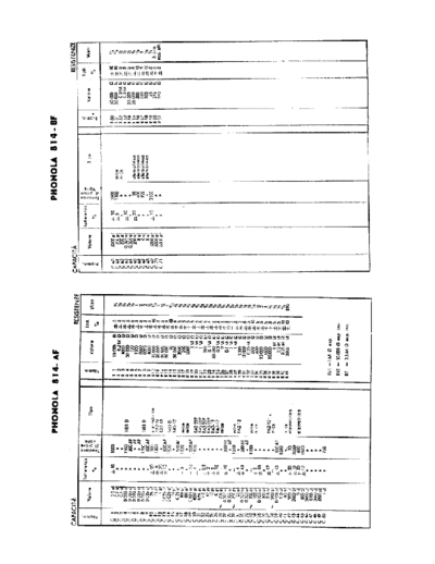 Phonola 814 components