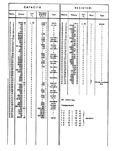 Phonola 815 components