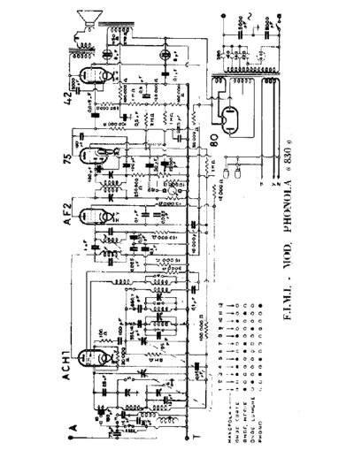 Phonola 830