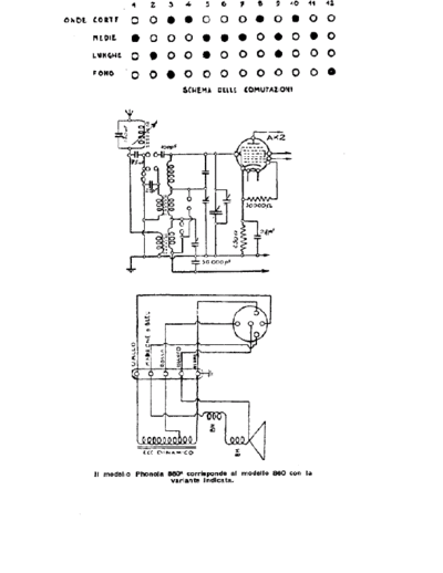 Phonola 860 I