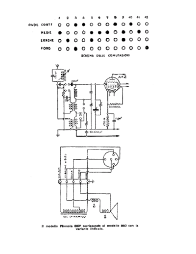 Phonola 860 II