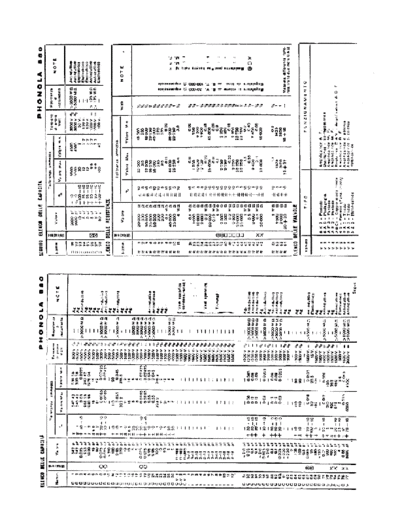 Phonola 880 components
