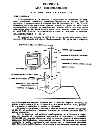 Phonola 900 960 970 980 alignment I