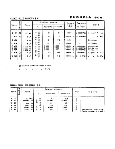 Phonola 900 components