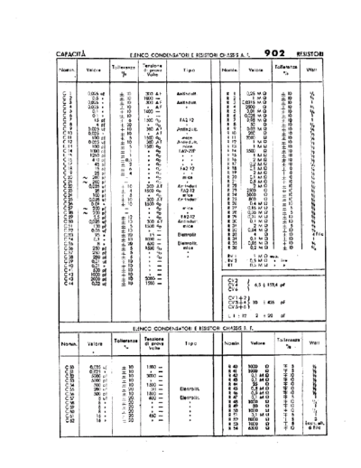 Phonola 902 components