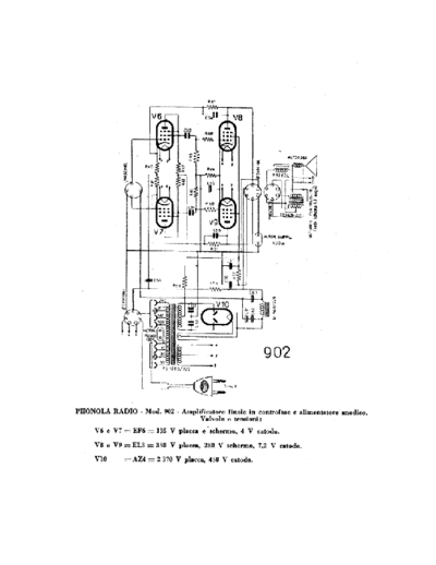 Phonola 902 LF unit