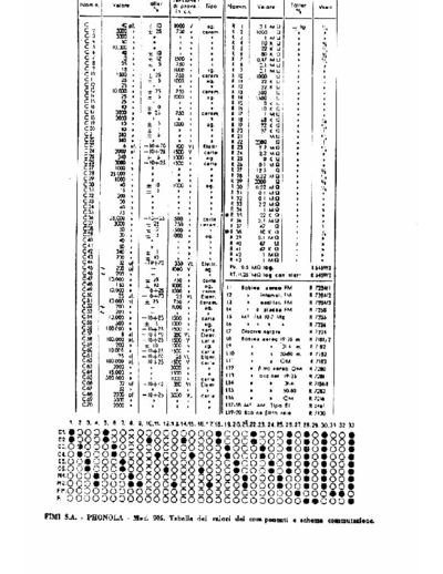 Phonola 905 components
