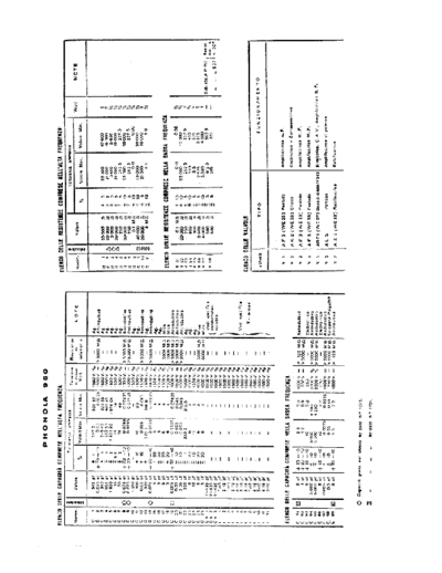 Phonola 960 components