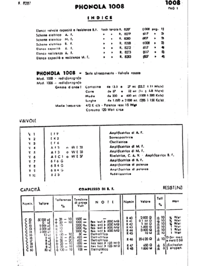Phonola 1008 components