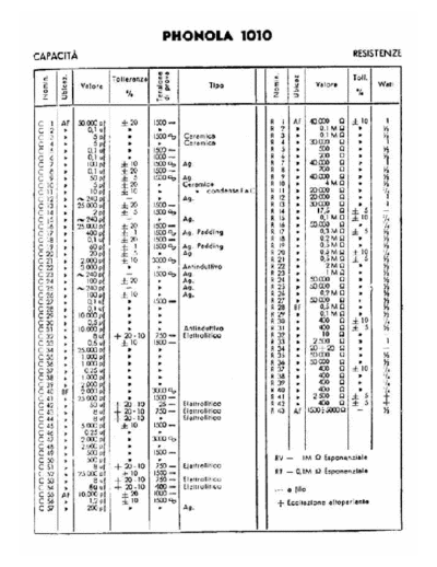 Phonola 1010 components