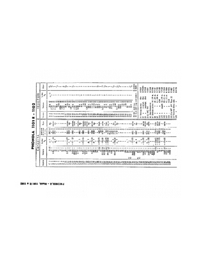 Phonola 1101R 1102 components